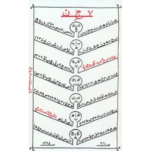 کتاب 7 ج ن